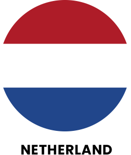 netherland